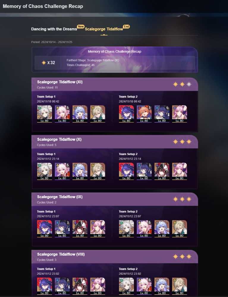 4 of 9