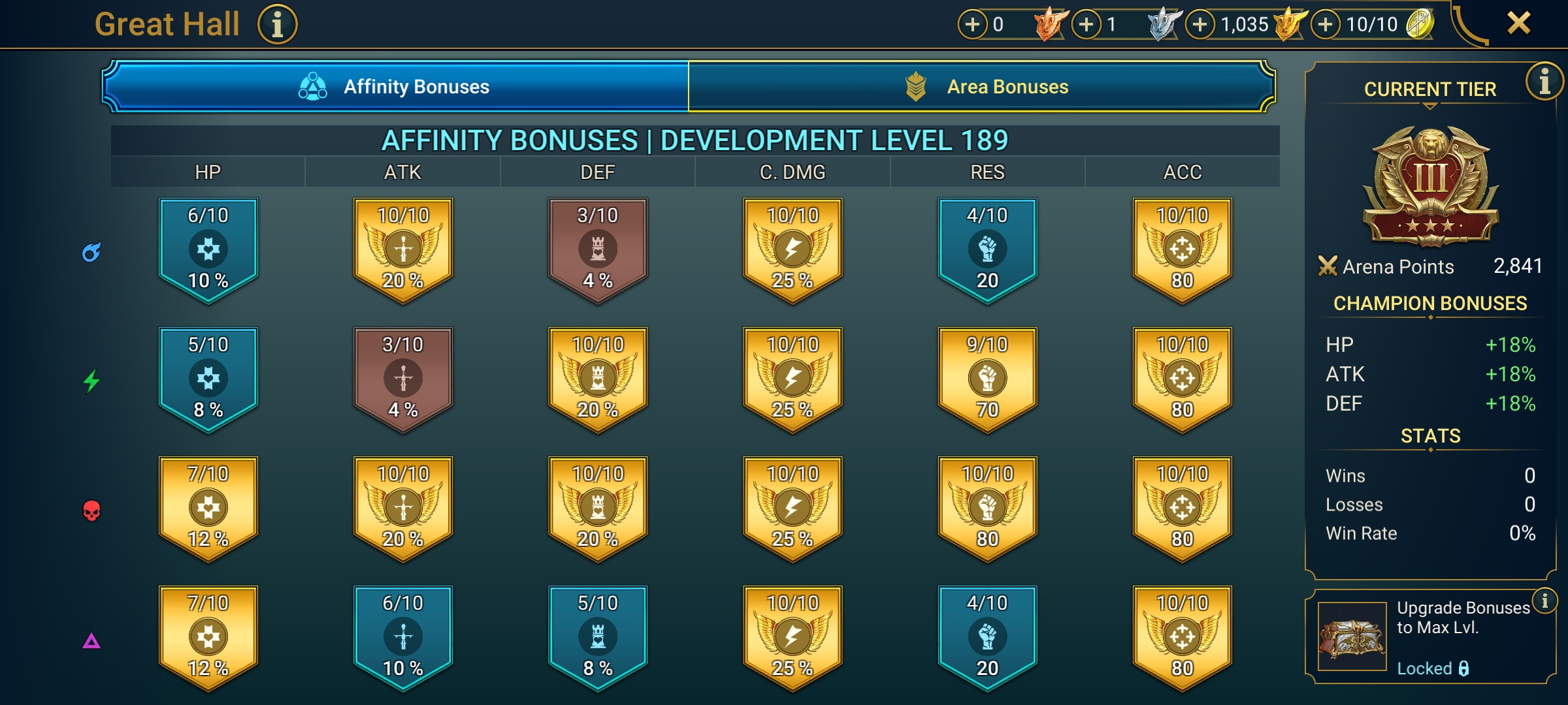 7 of 9