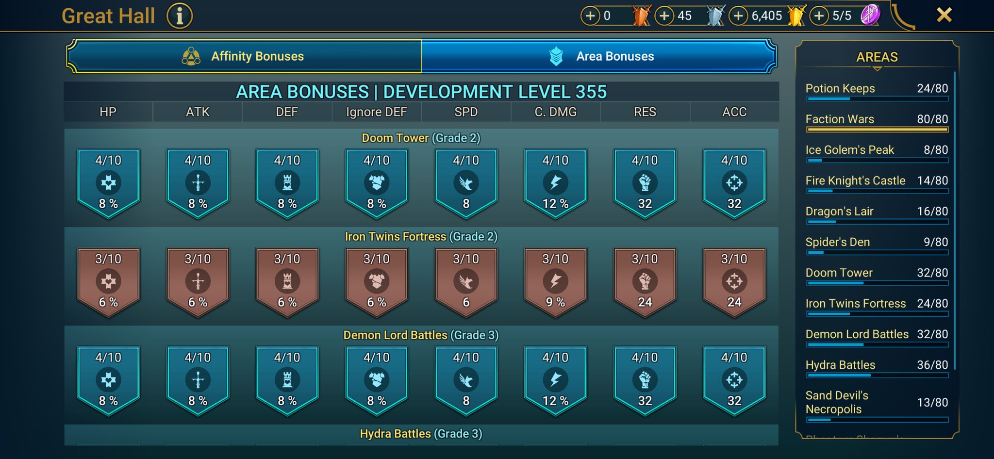 7 of 9