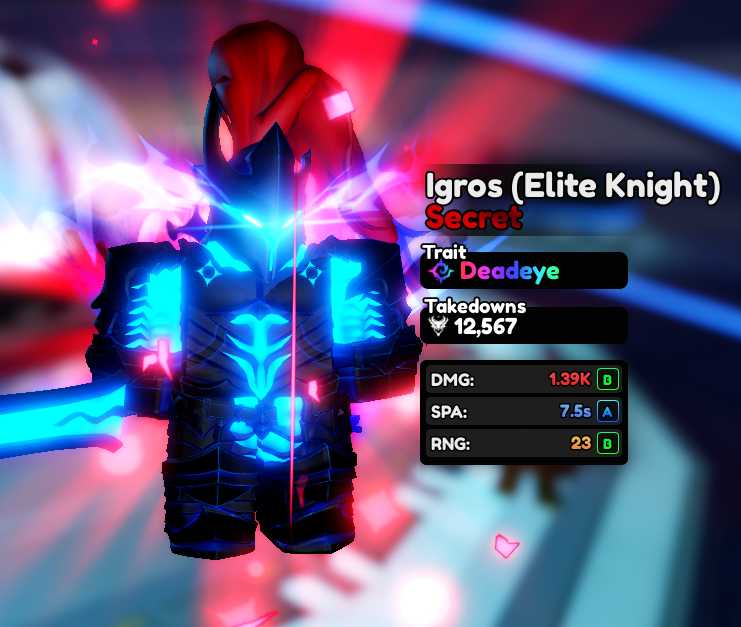 Igros evo DeadEye (0.375%) + songjw Solar (0.5%) - Unverified Anime ...