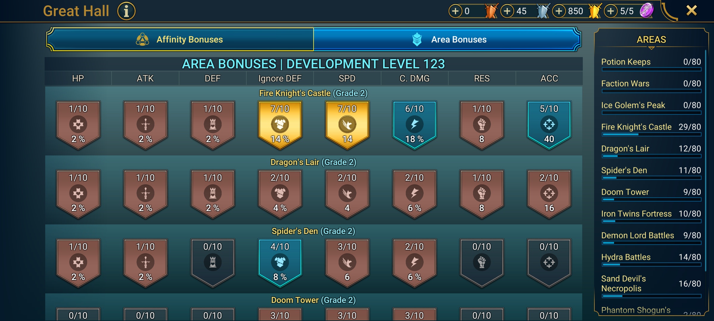 8 of 9