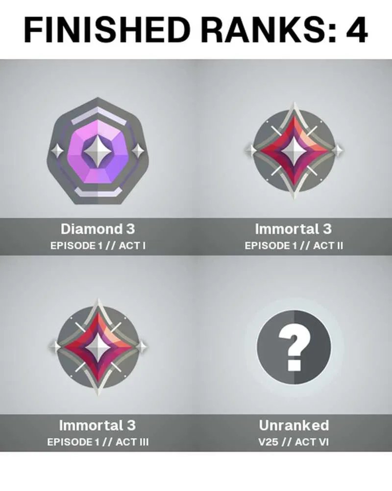 5 of 6