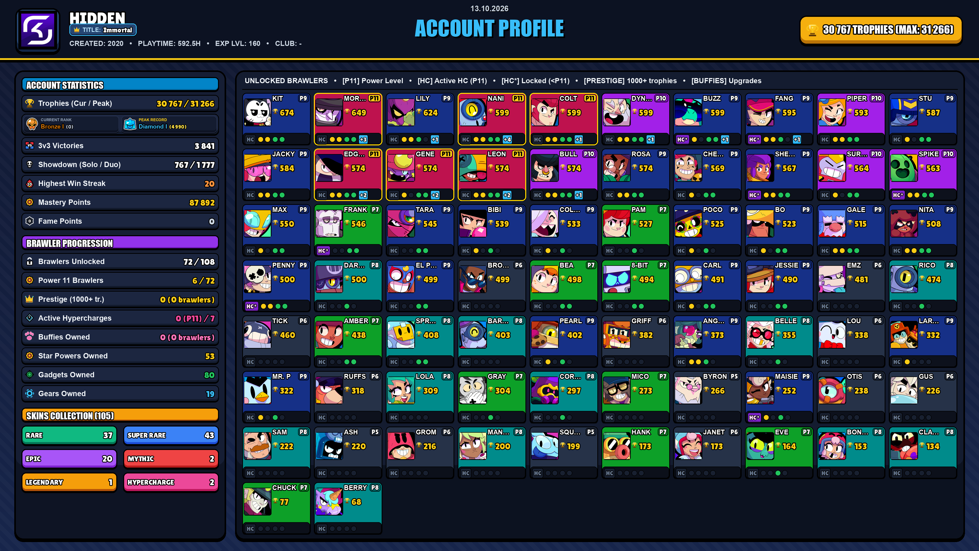 105 Coin GEMS SPENT 9145 31k TROPHY 105 SKINS SOVEREIGN RICO GODZILLA BUZZ ROBO ...
