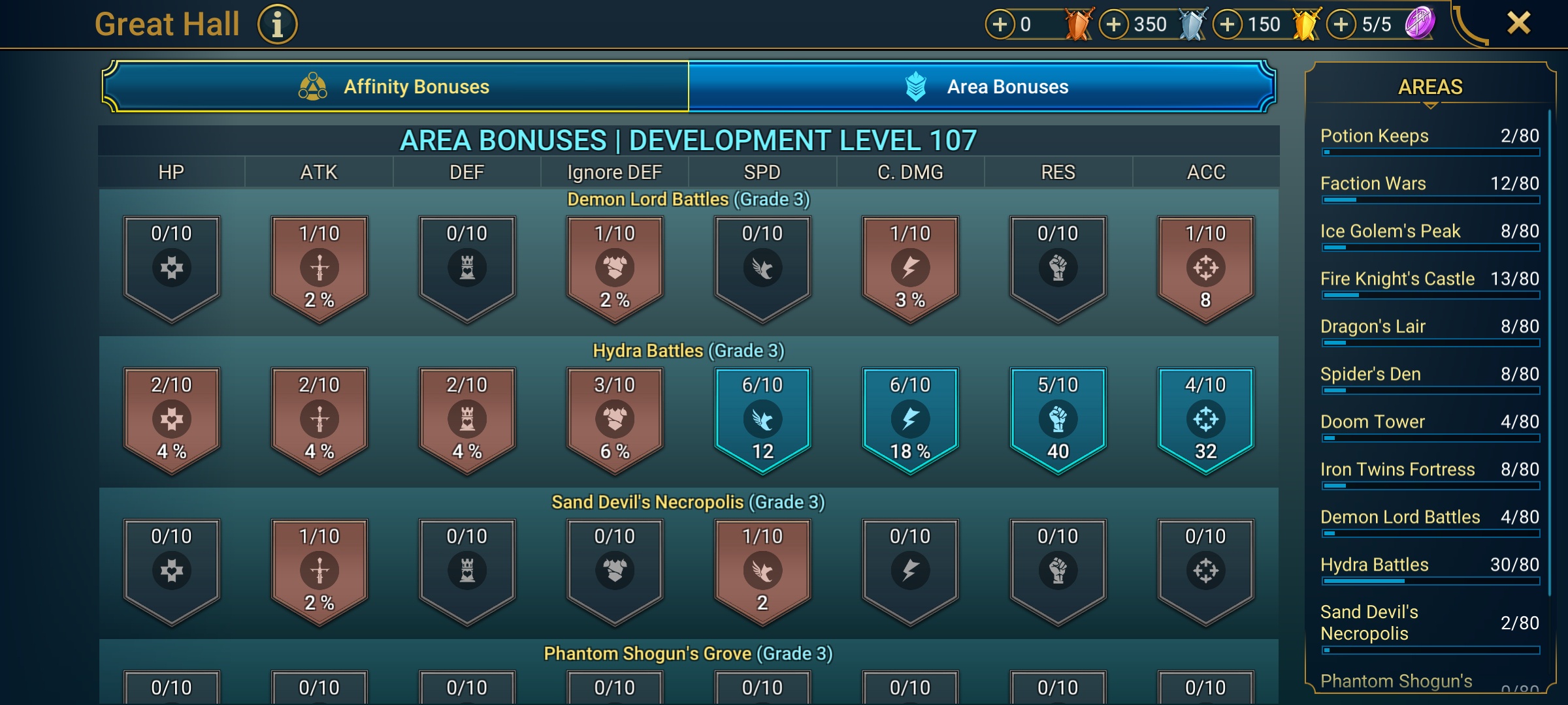 9 of 9