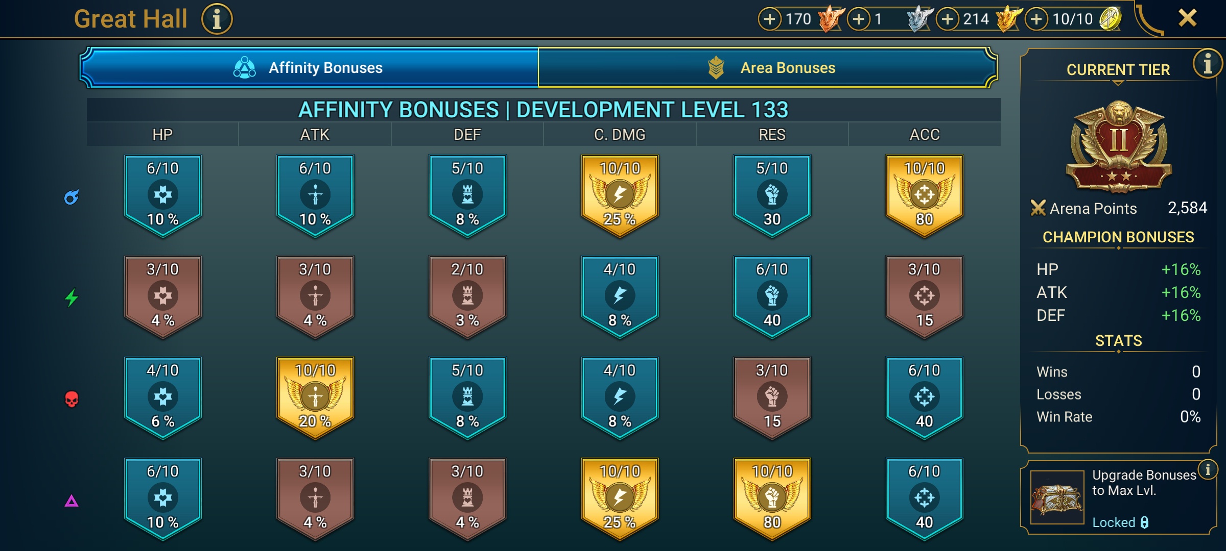 6 of 9