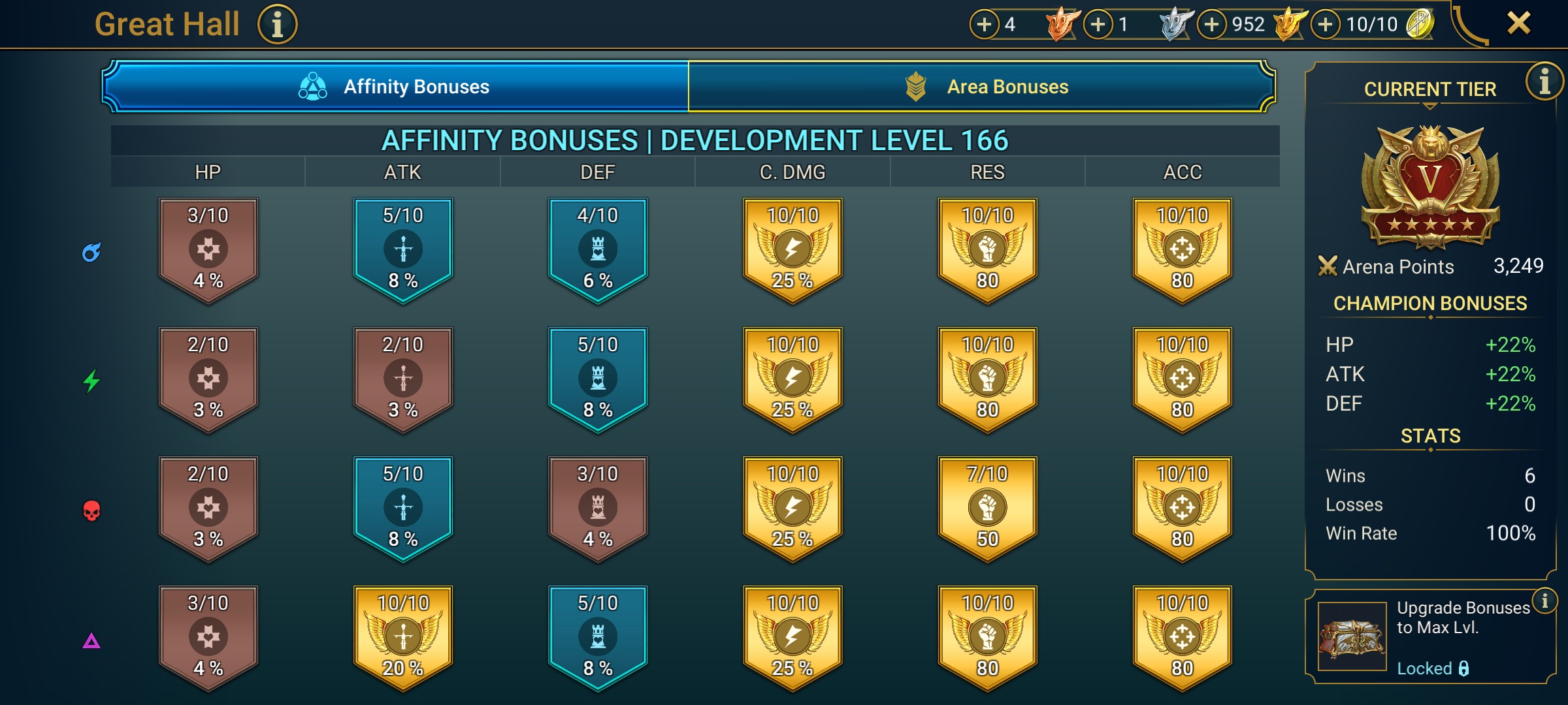 8 of 9