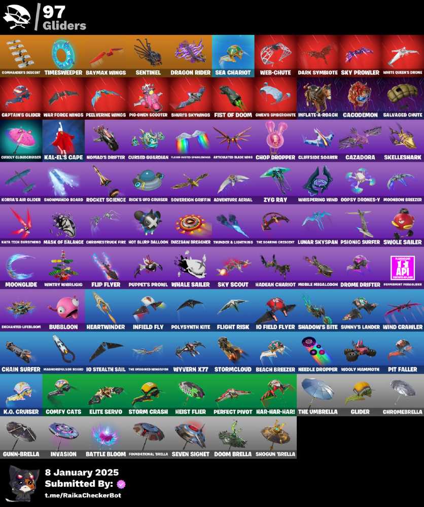 5 of 5