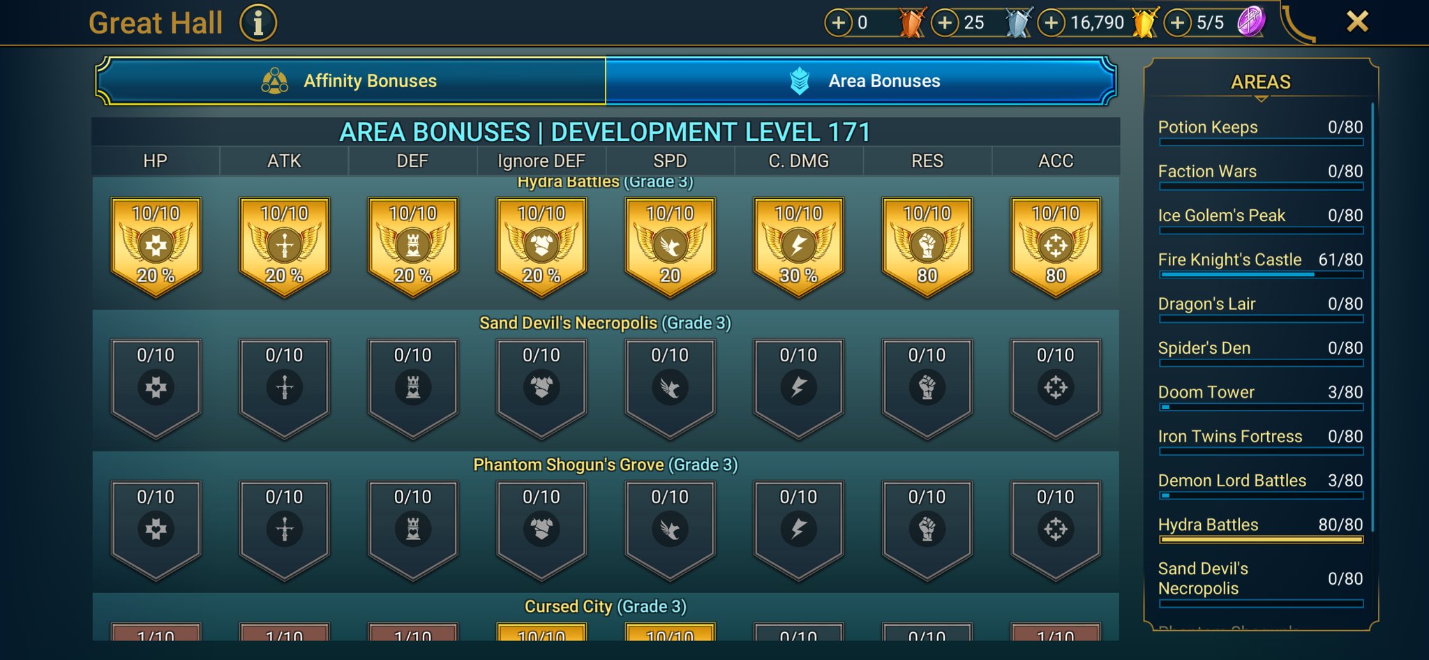 8 of 9