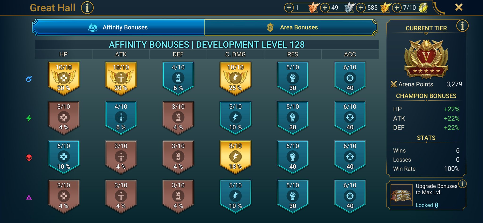 4 of 9