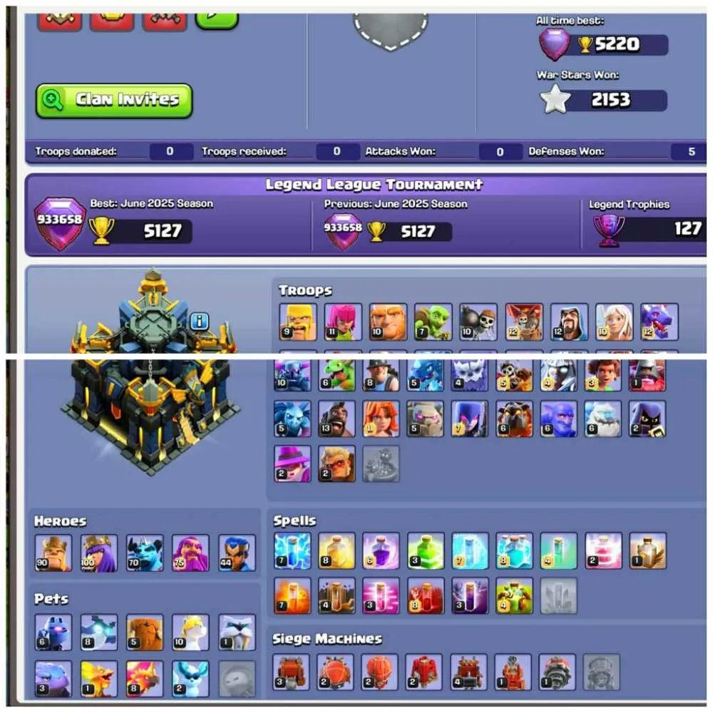 2 of 3