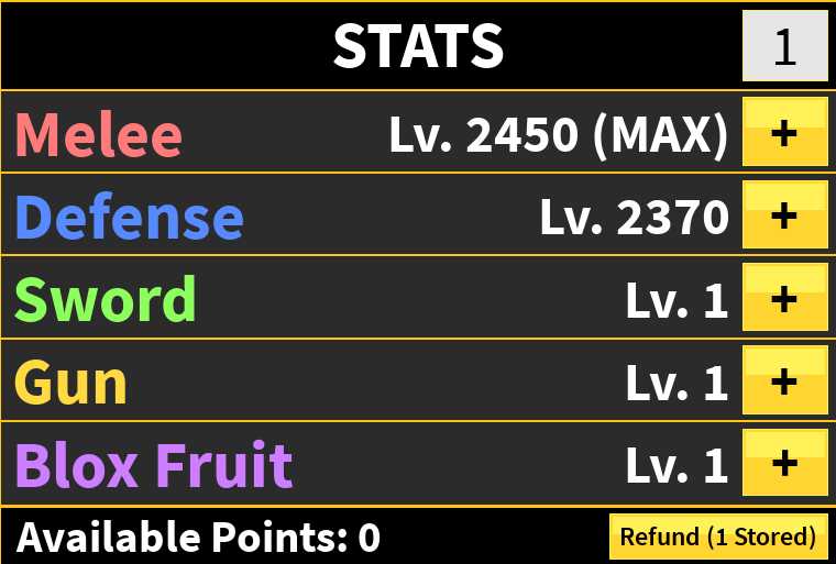 [blox fruits] Lvl 1600+6m+5,500 frags+ Random fruits+Fighting styles