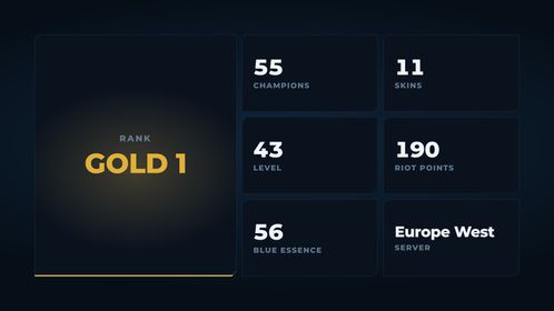🥑 EUW 🥑 11 SKINS 🥑 GOLD 1 🥑 55 CHAMPIONS 🥑 43 LEVEL 🥑 INSTANT DELIVERY 🥑 FULL ACCESS 🥑 HvuIN 🥑