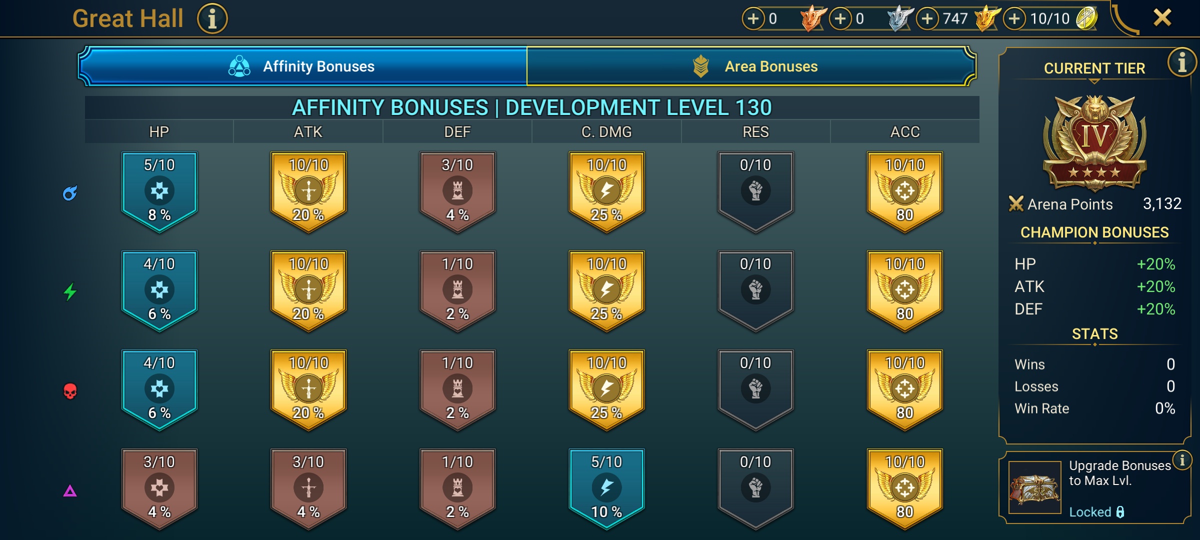 6 of 9