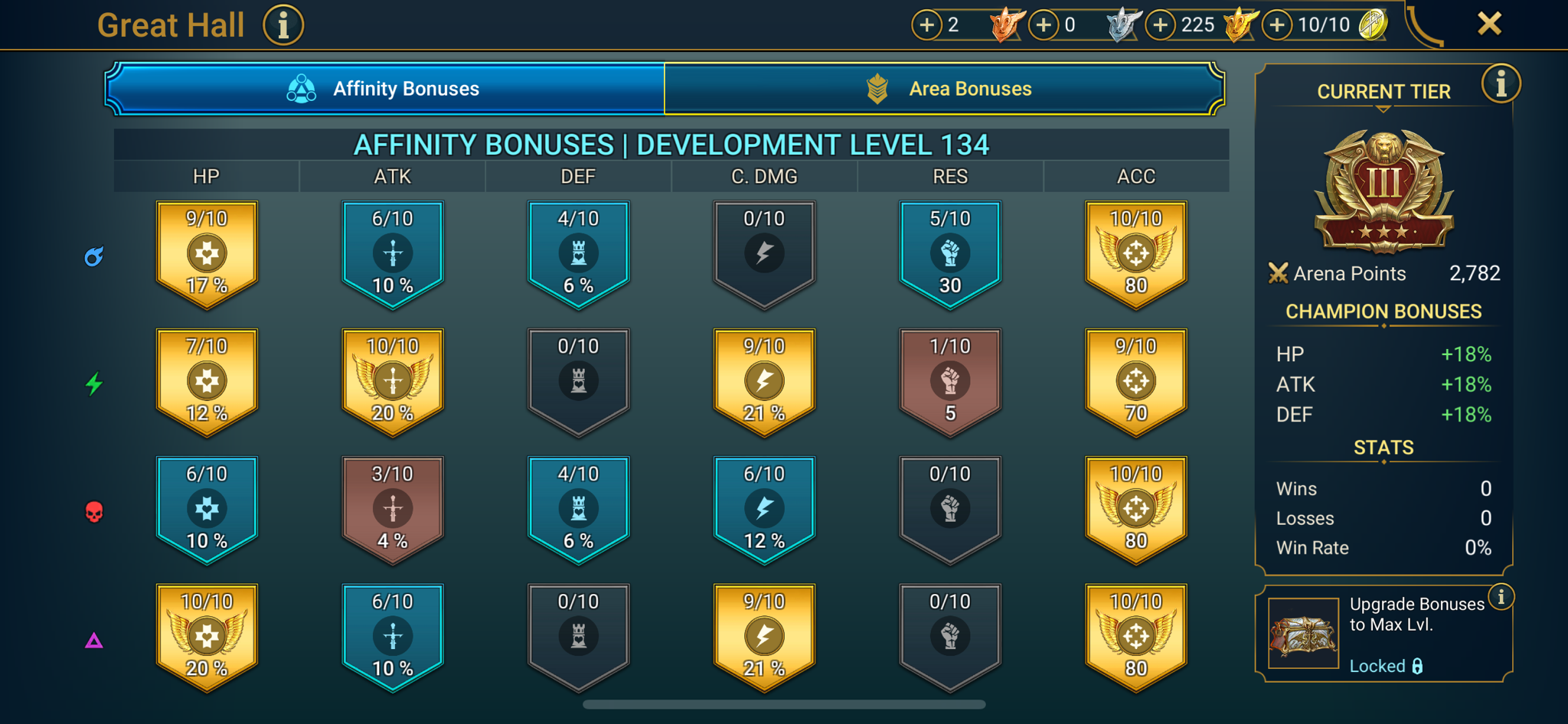 4 of 9