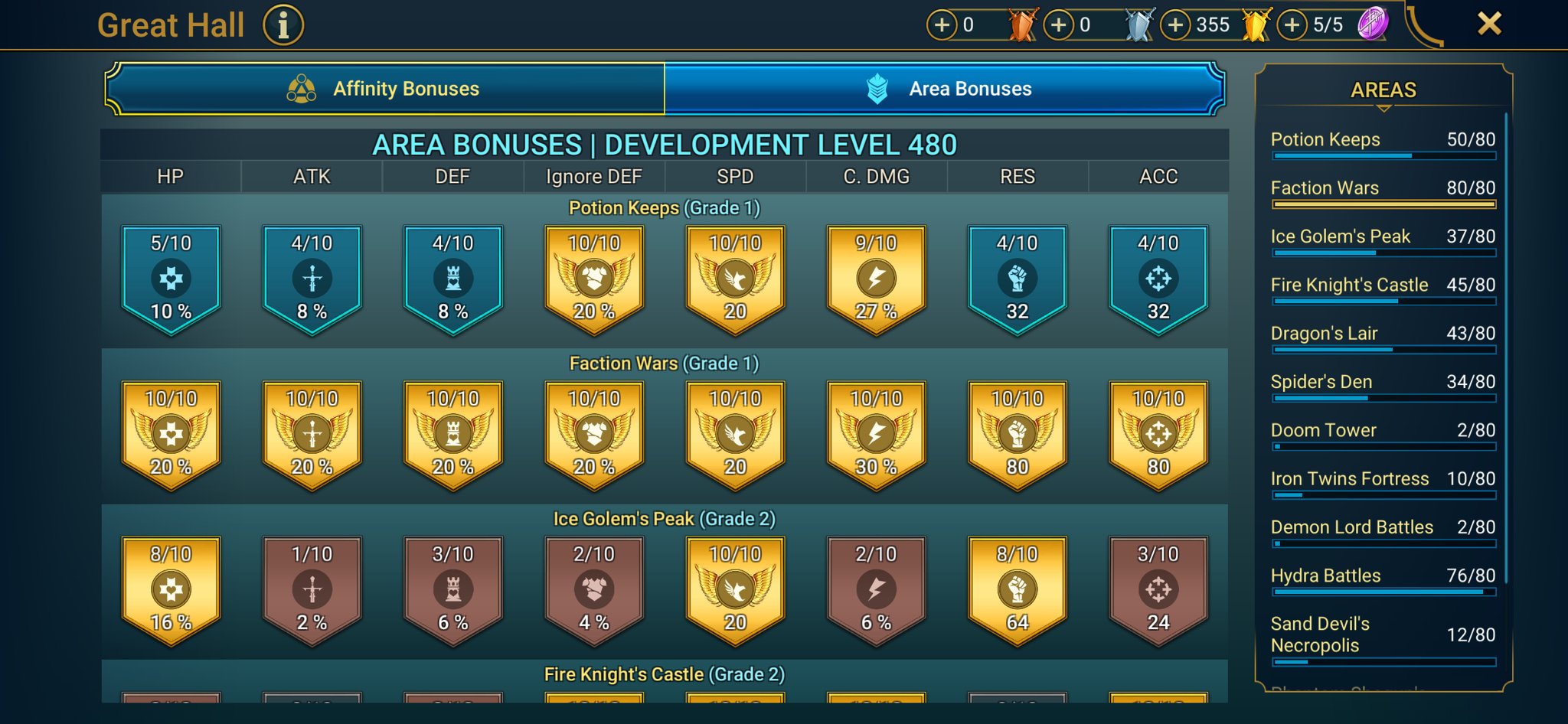 8 of 9