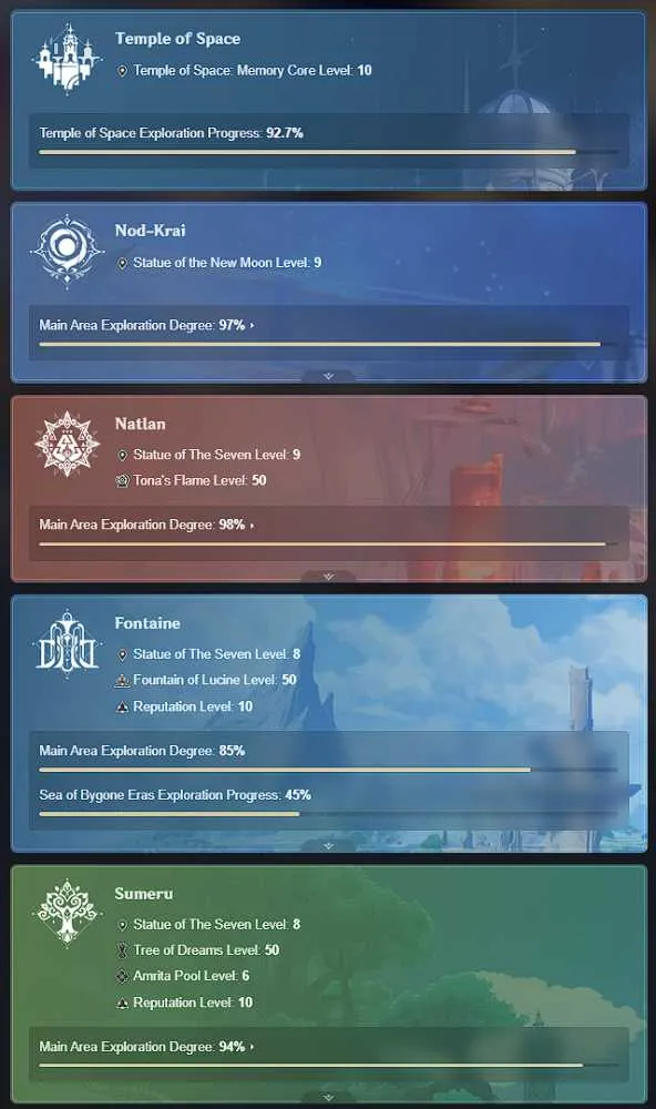7 of 9