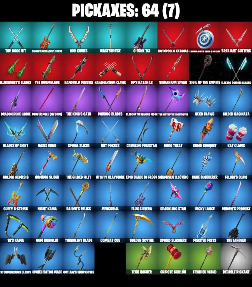2 of 5