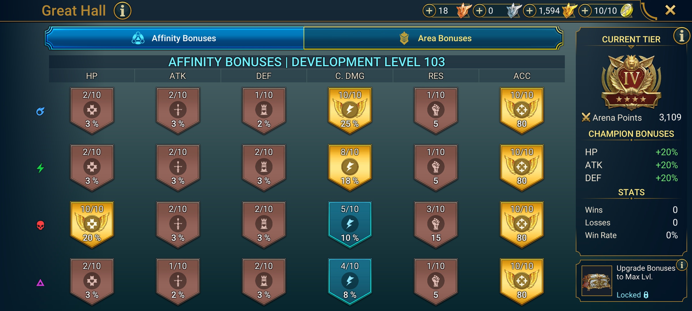 4 of 9