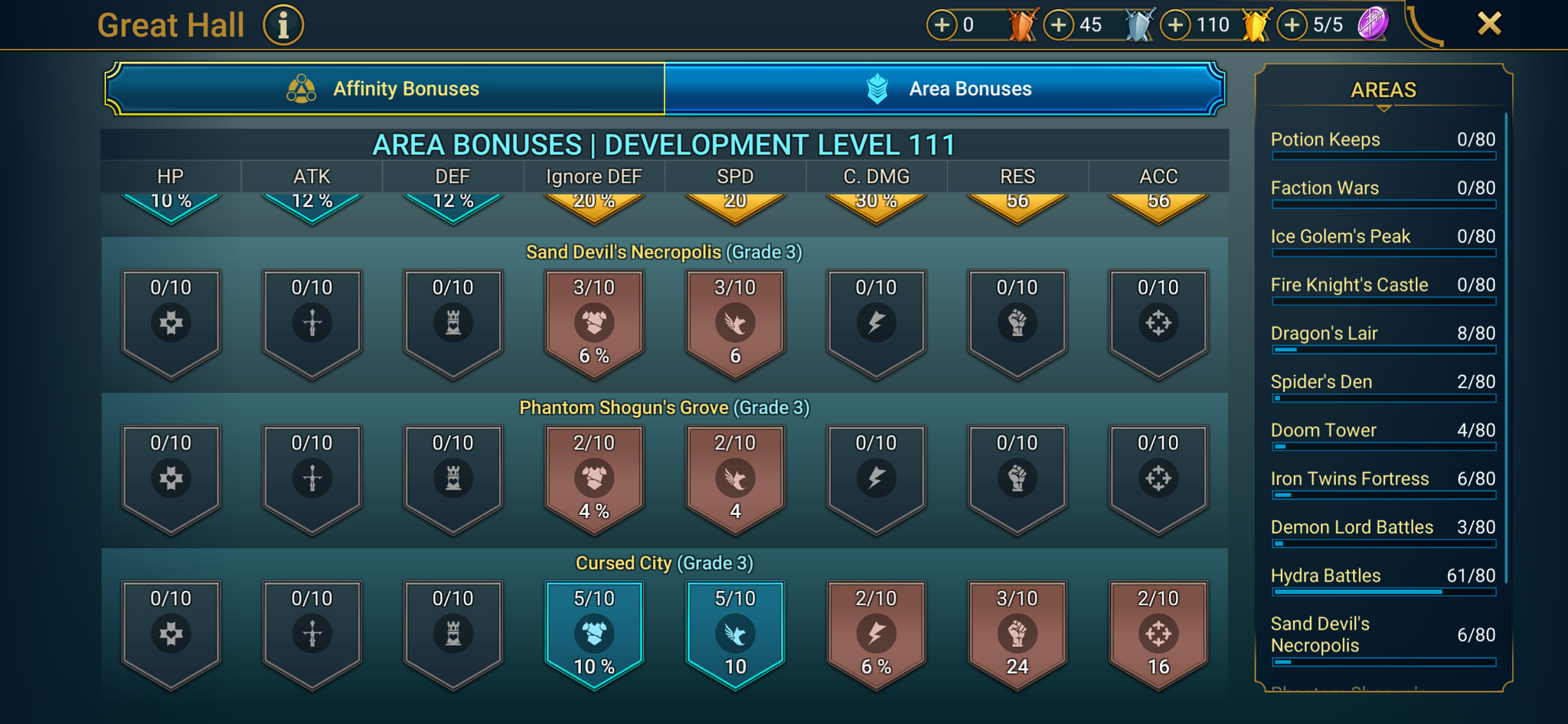 8 of 9