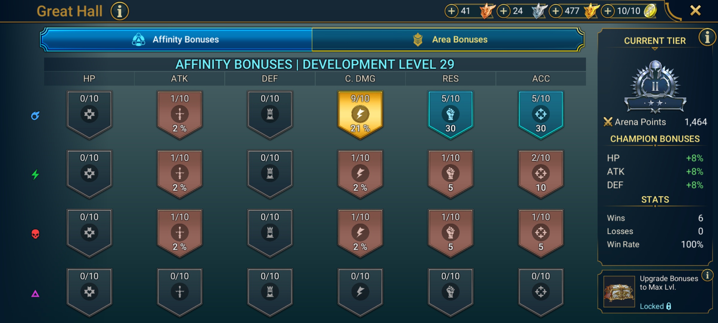 6 of 9