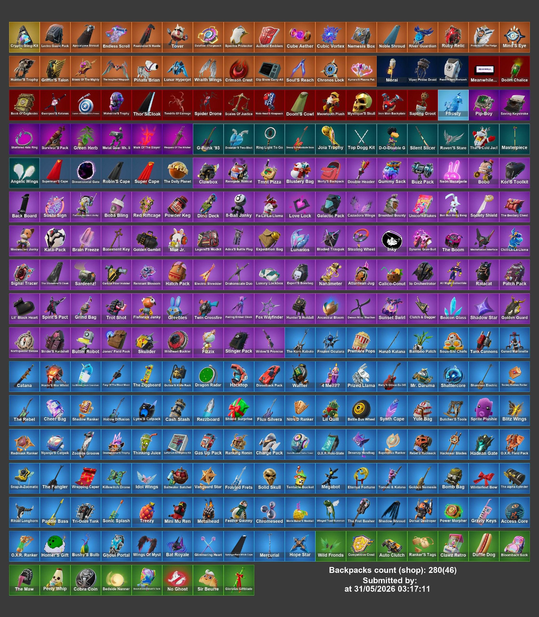 2 of 4