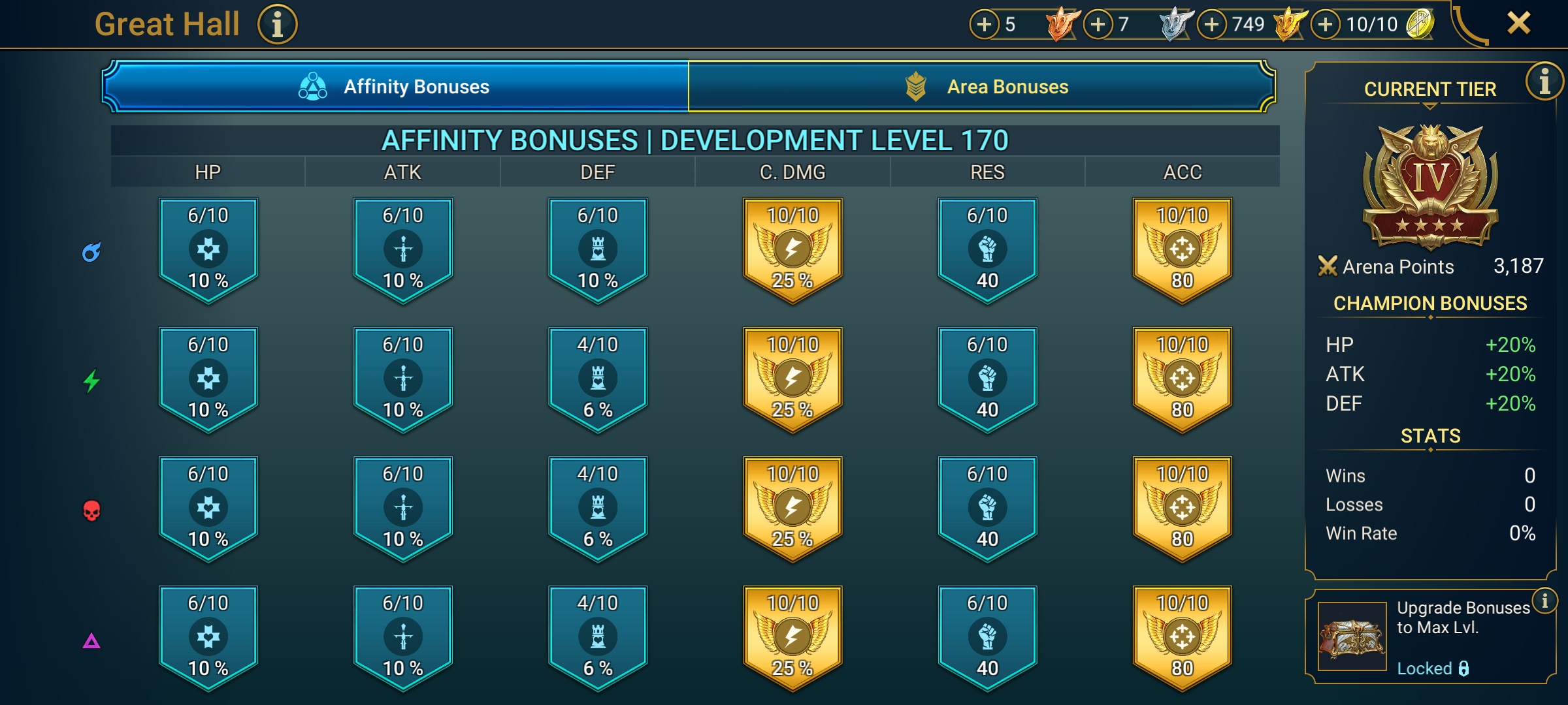 5 of 9