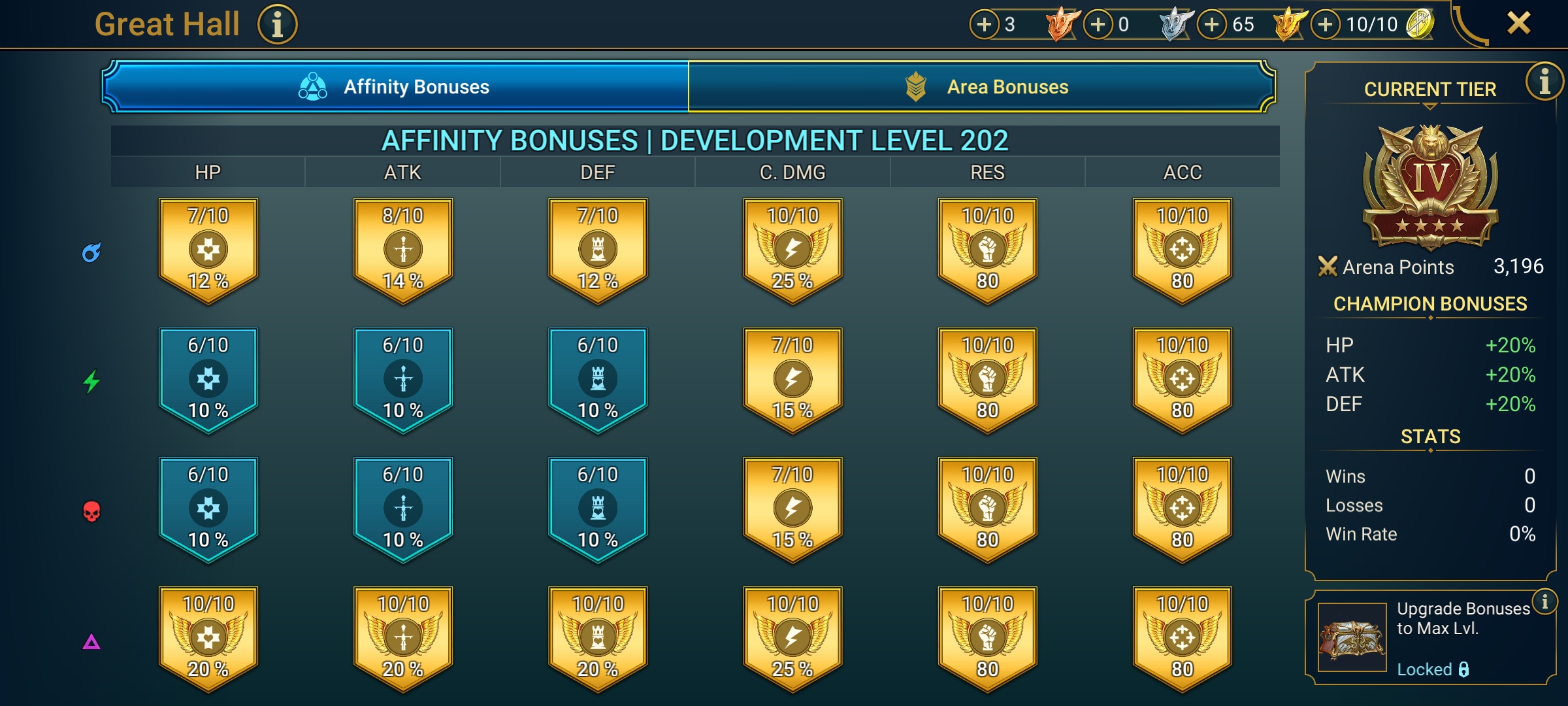 6 of 9