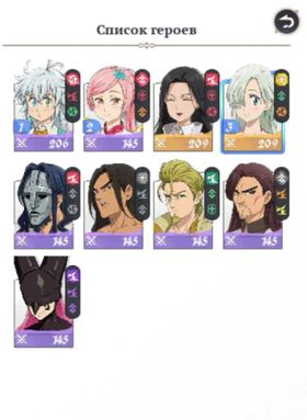 SDSO74 //EU Server//(Lvl 1)//SSR//Elizabeth//Gila//1 Standard SSR Ticket (K)