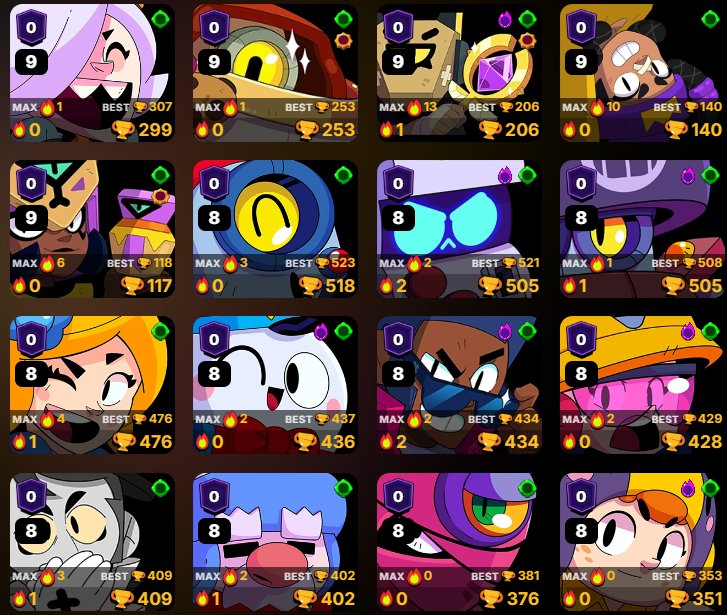 7 of 9