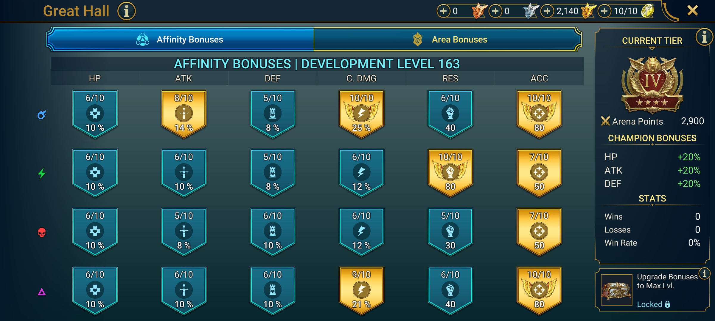 6 of 9