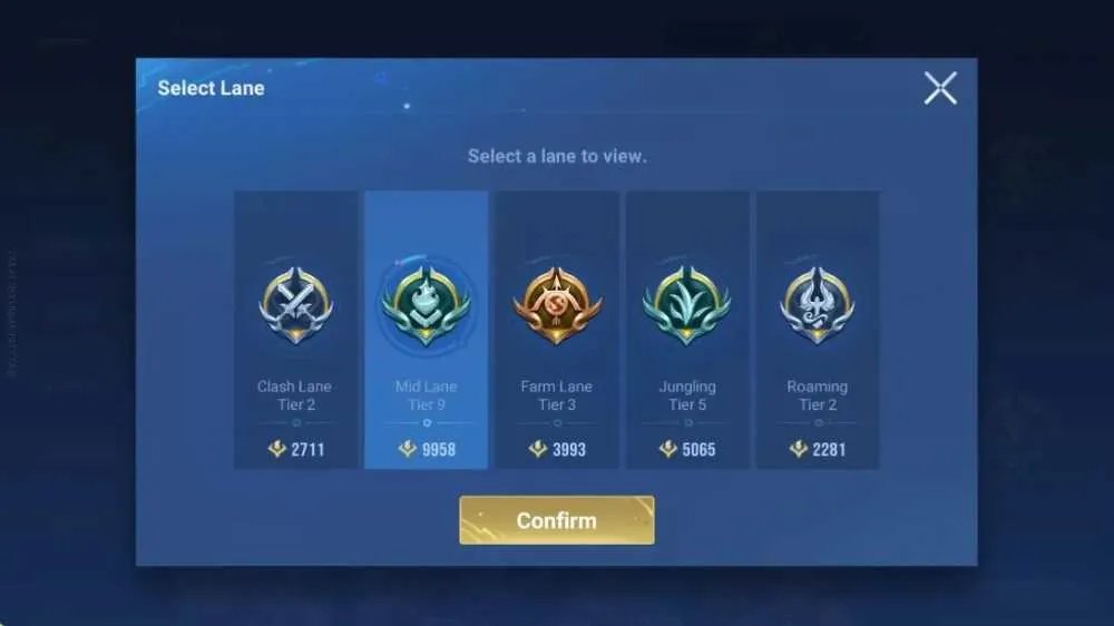 4 of 9