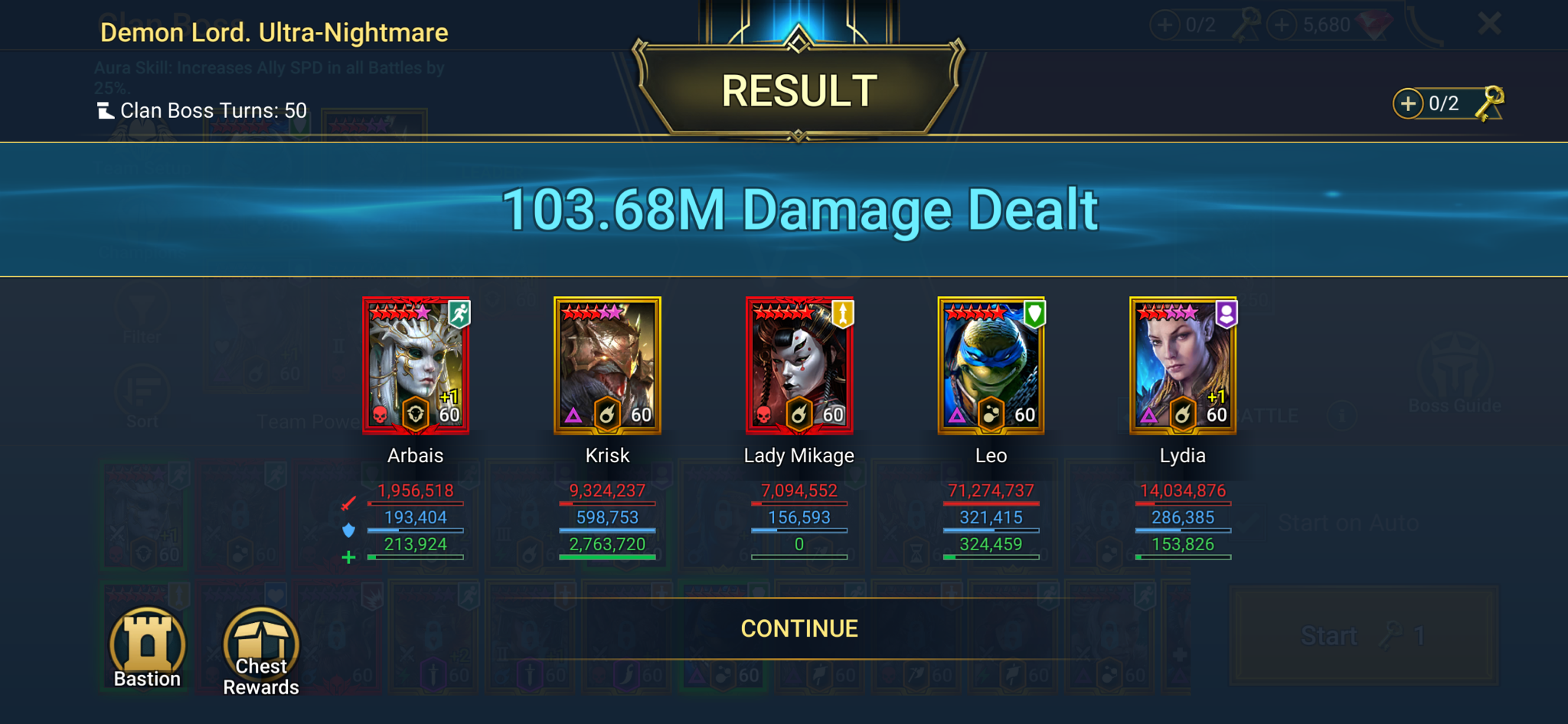 6 of 9
