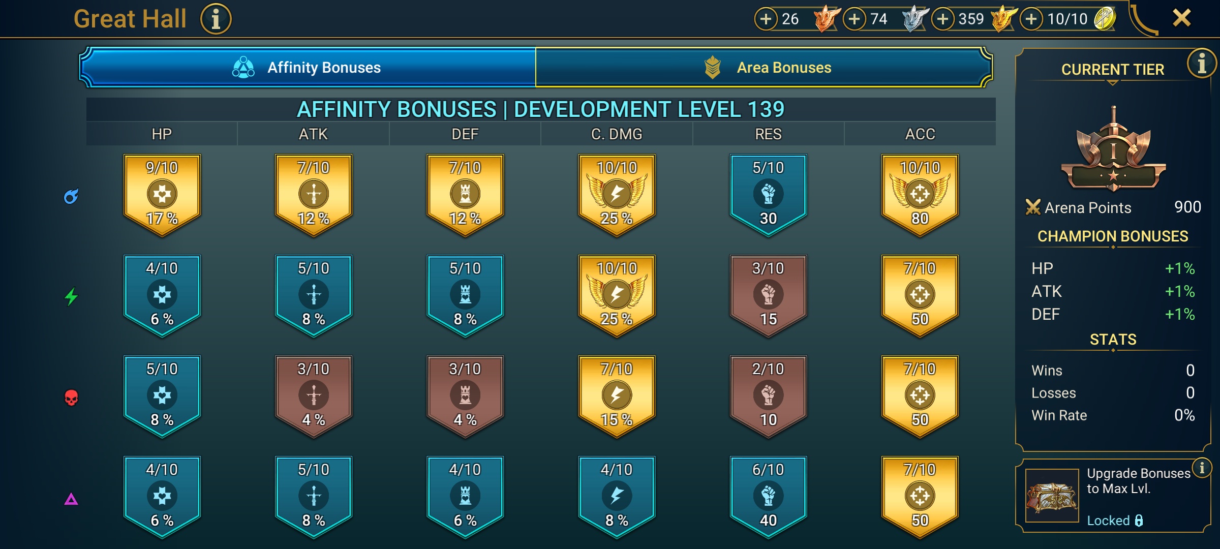 5 of 9