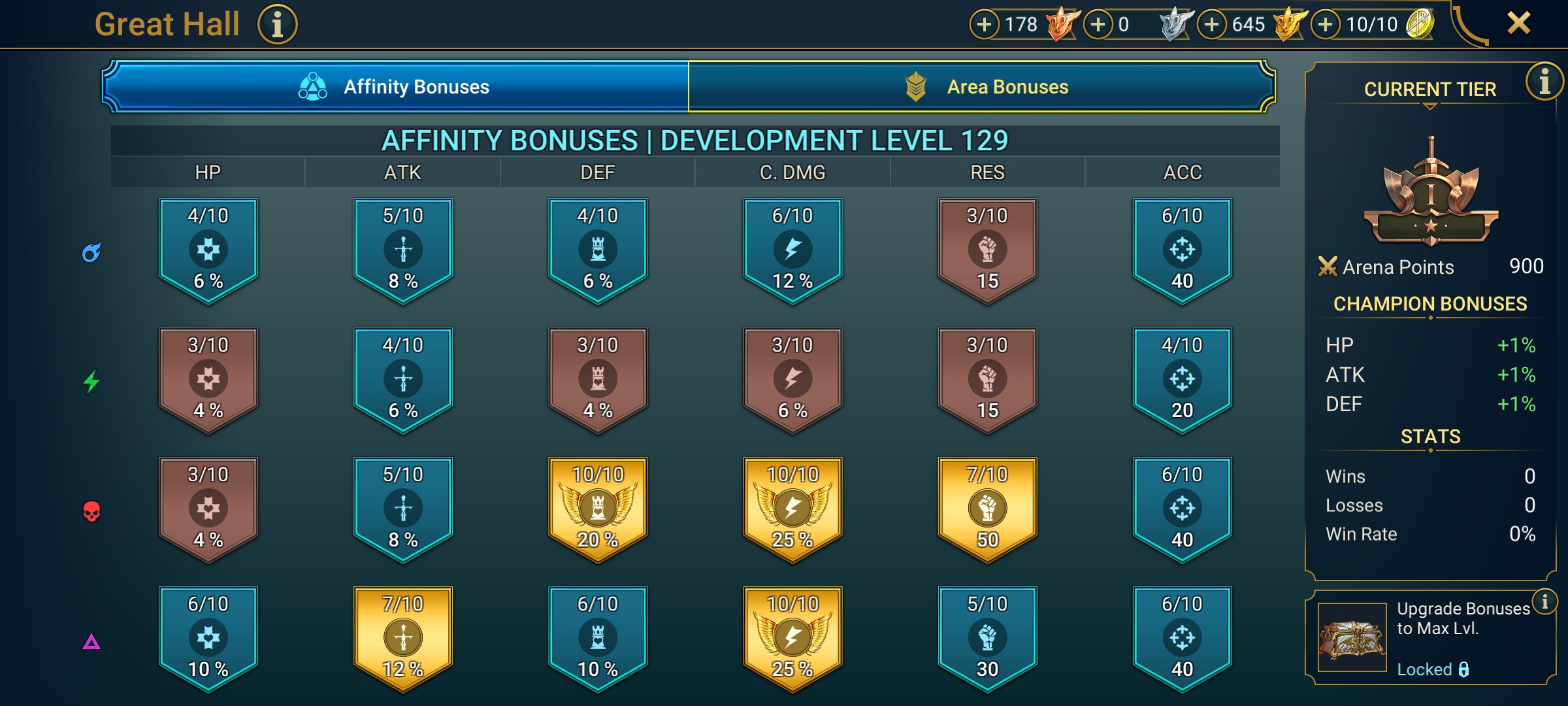 4 of 9