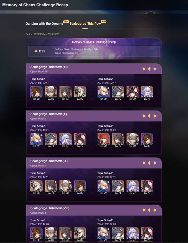 4 of 9