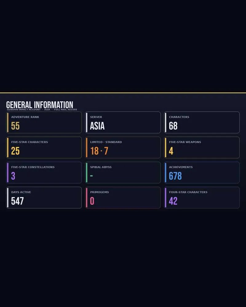 3 of 3