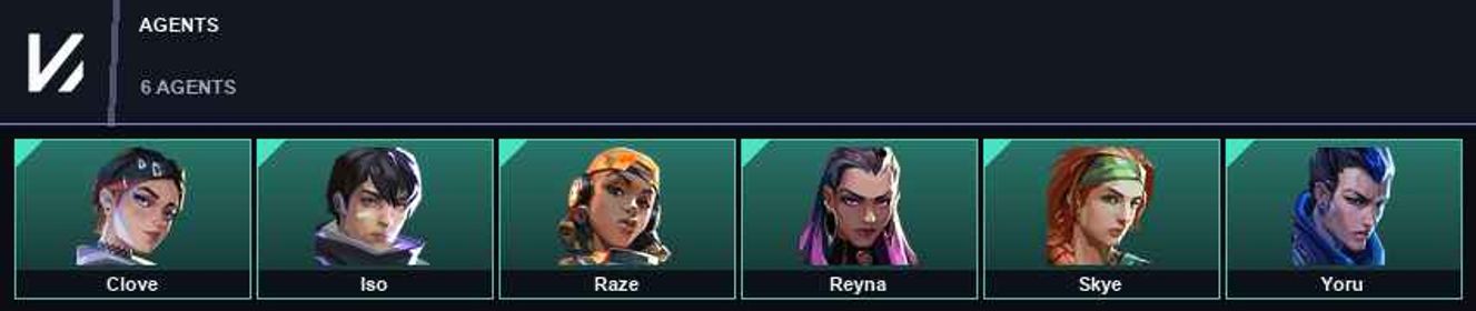 RFR | LATAM | Fresh Frags Buddy | Bonsai Buddy | 5 Years Buddy | GOLD 2