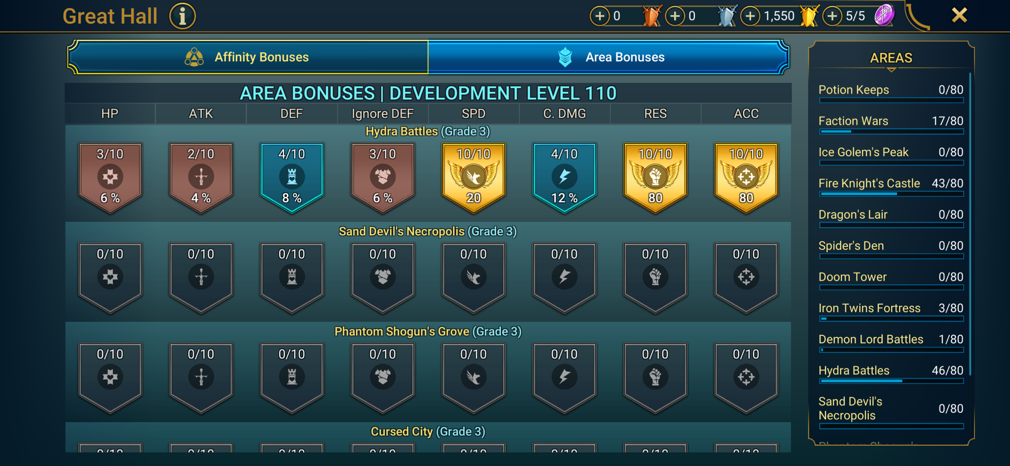 8 of 9