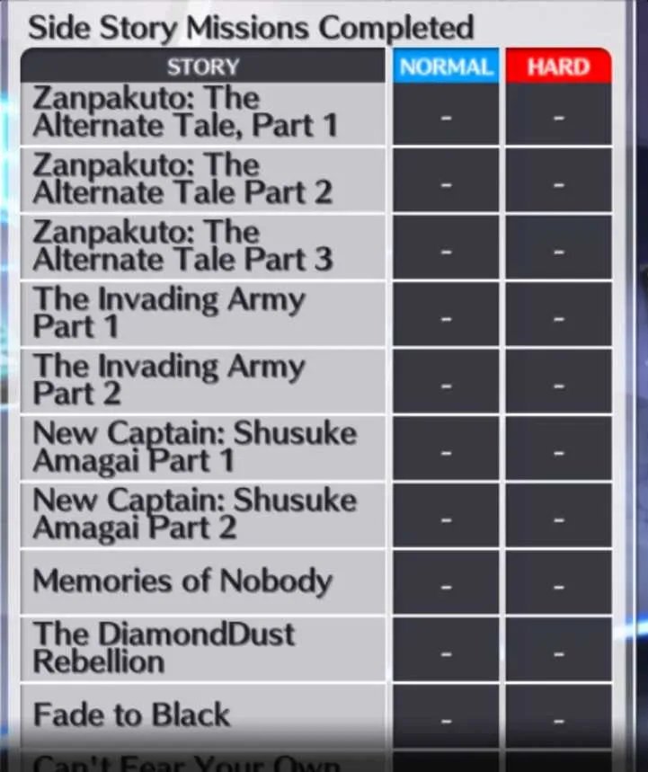 7 of 9