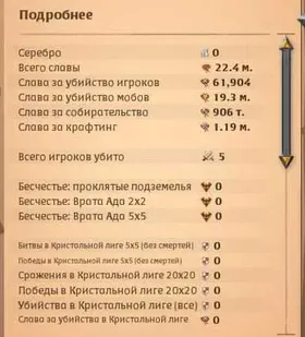 reaper t6 woodcutter t6 miner t6 butcher t6 quarry t5