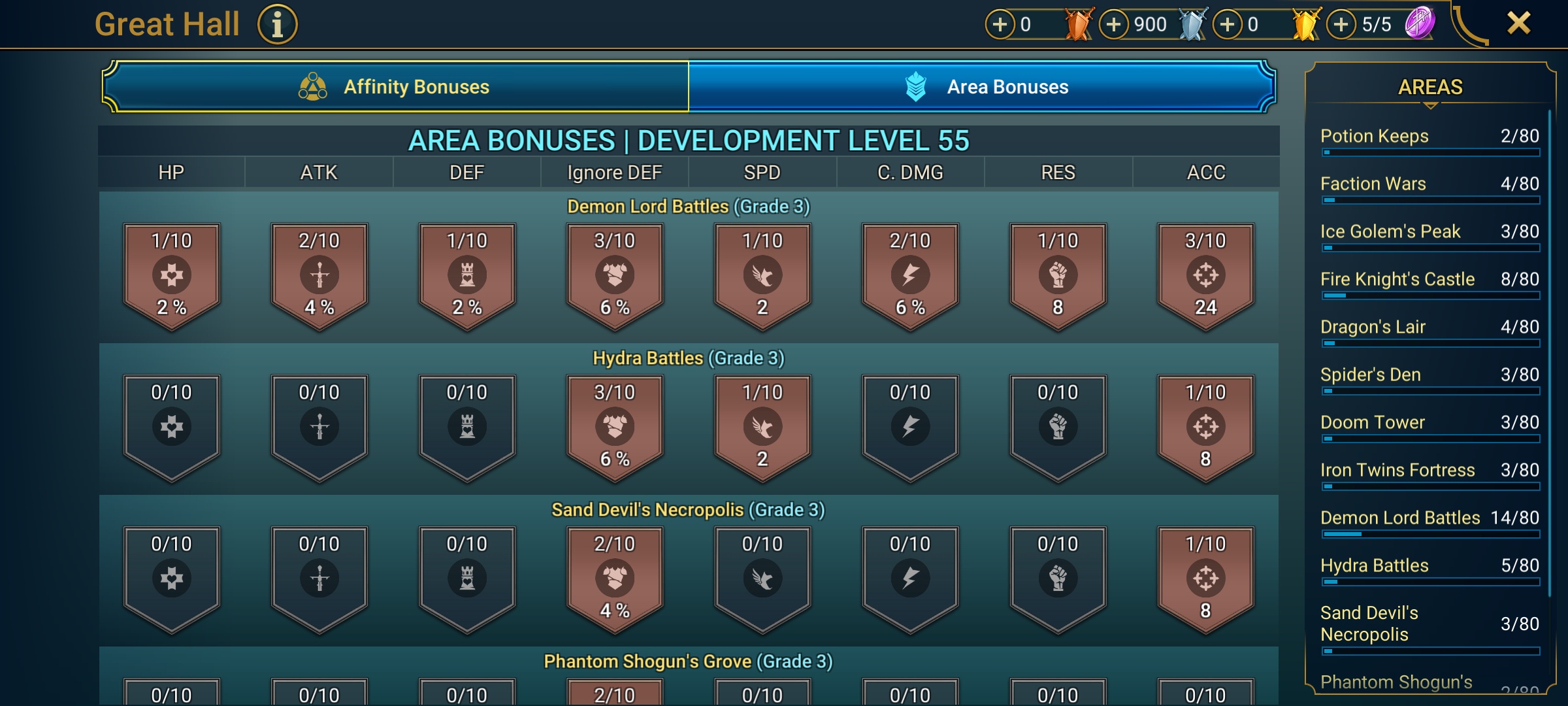 8 of 9