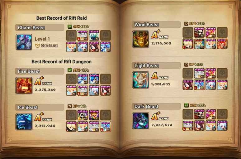 7 of 8