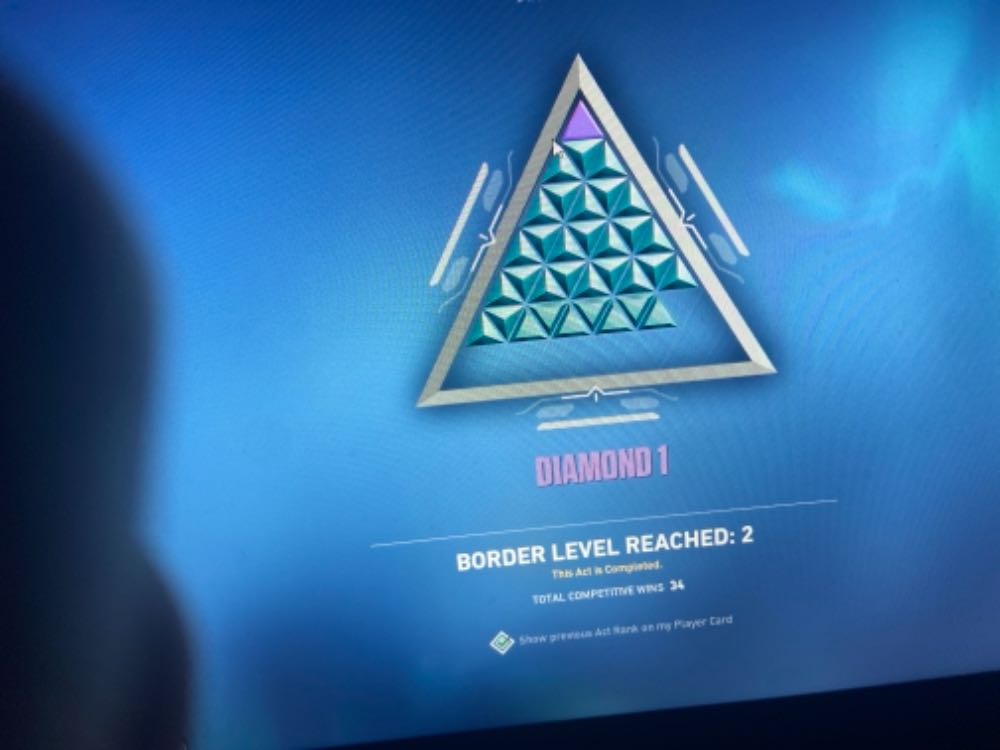6 of 6