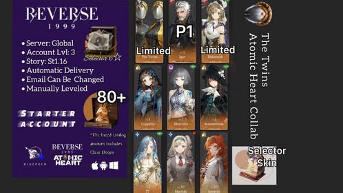 Global | Lv.3 | 6 ☆: The Twins+ Rhiannon+P1 Igor+Semmelweis+3x6☆+80 Unilog+Selector 6☆ | 1.16 | #p015