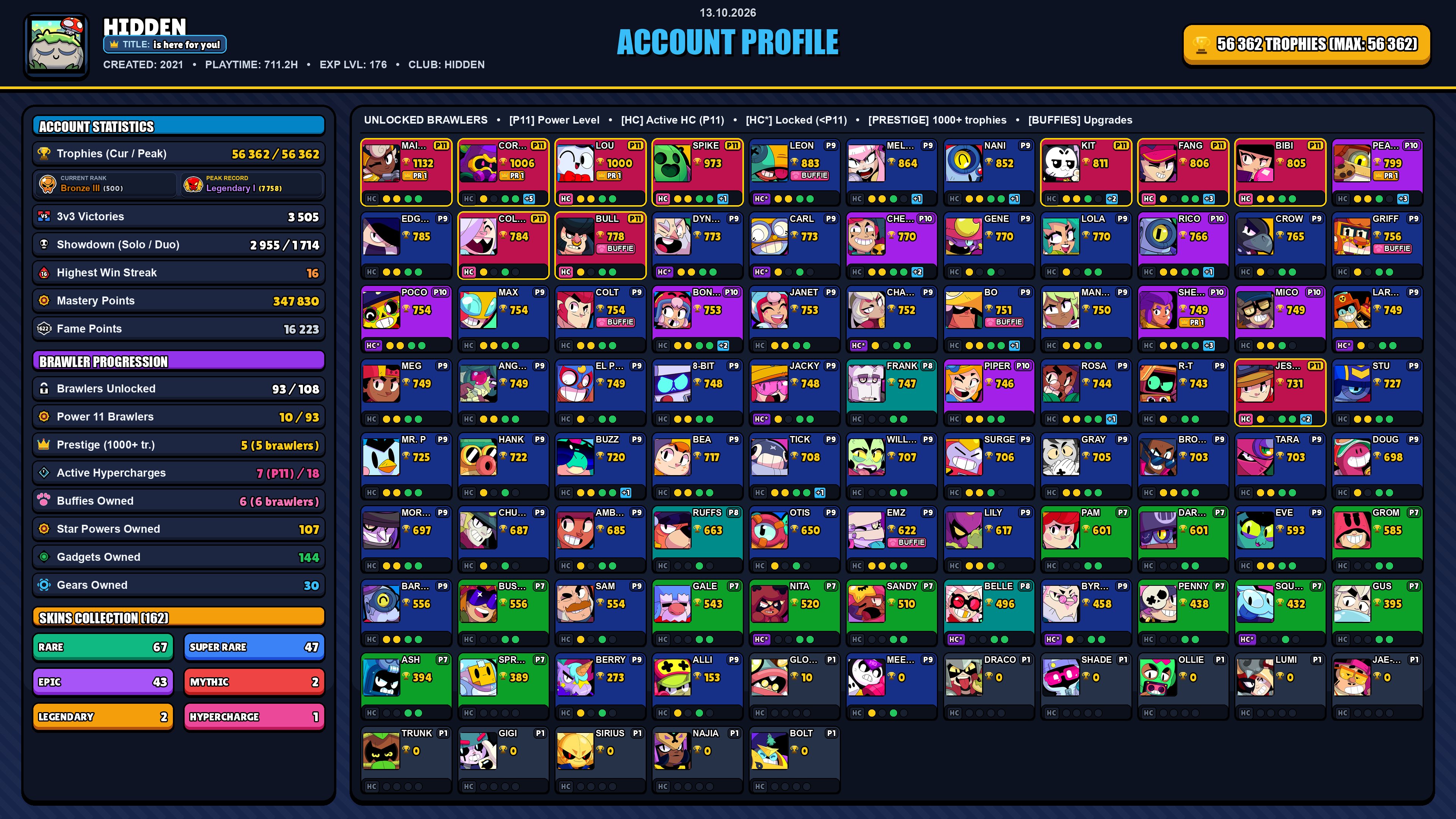 GEMS SPENT 13558 56k TROPHY 162 SKINS GODZILLA BUZZ LIGHT MECHA BO JOCK ...