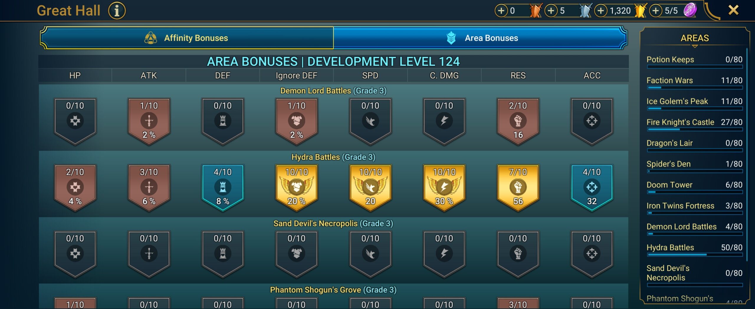 6 of 9