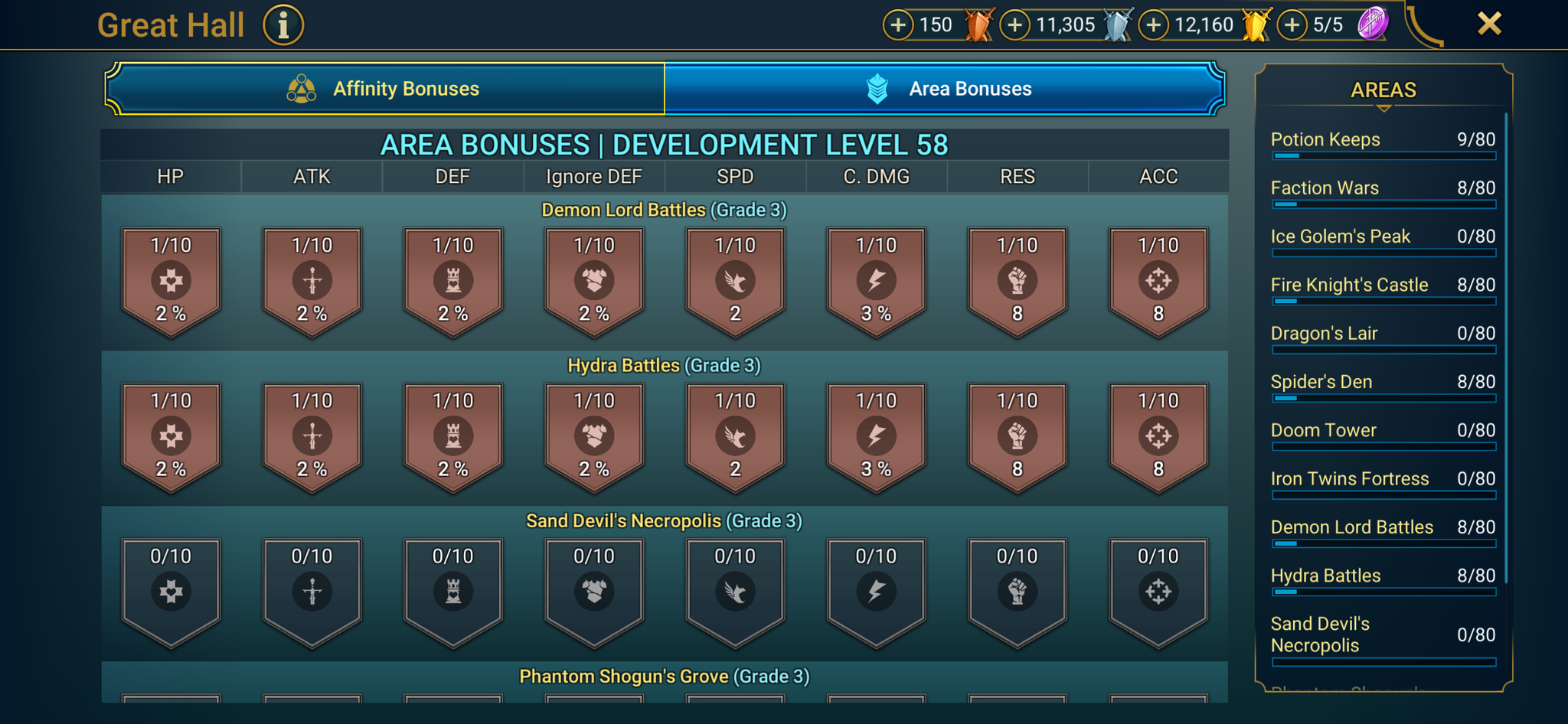 6 of 9