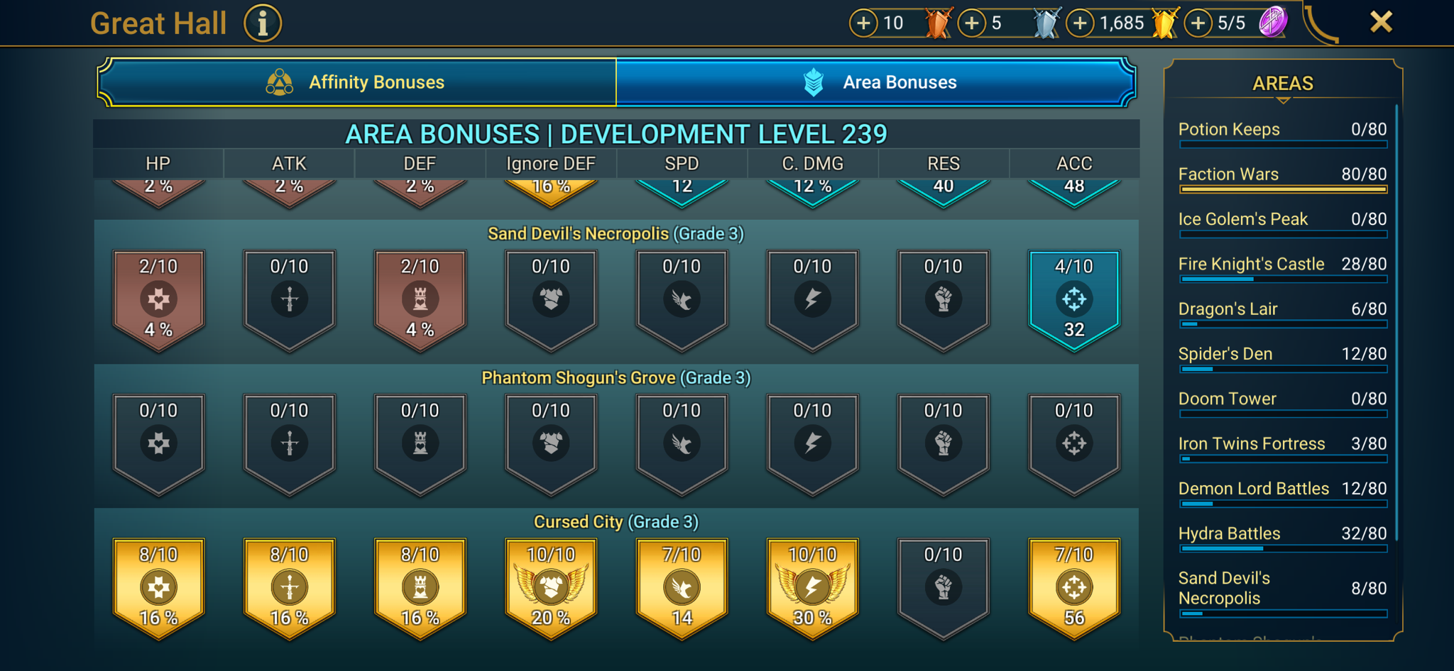 8 of 9