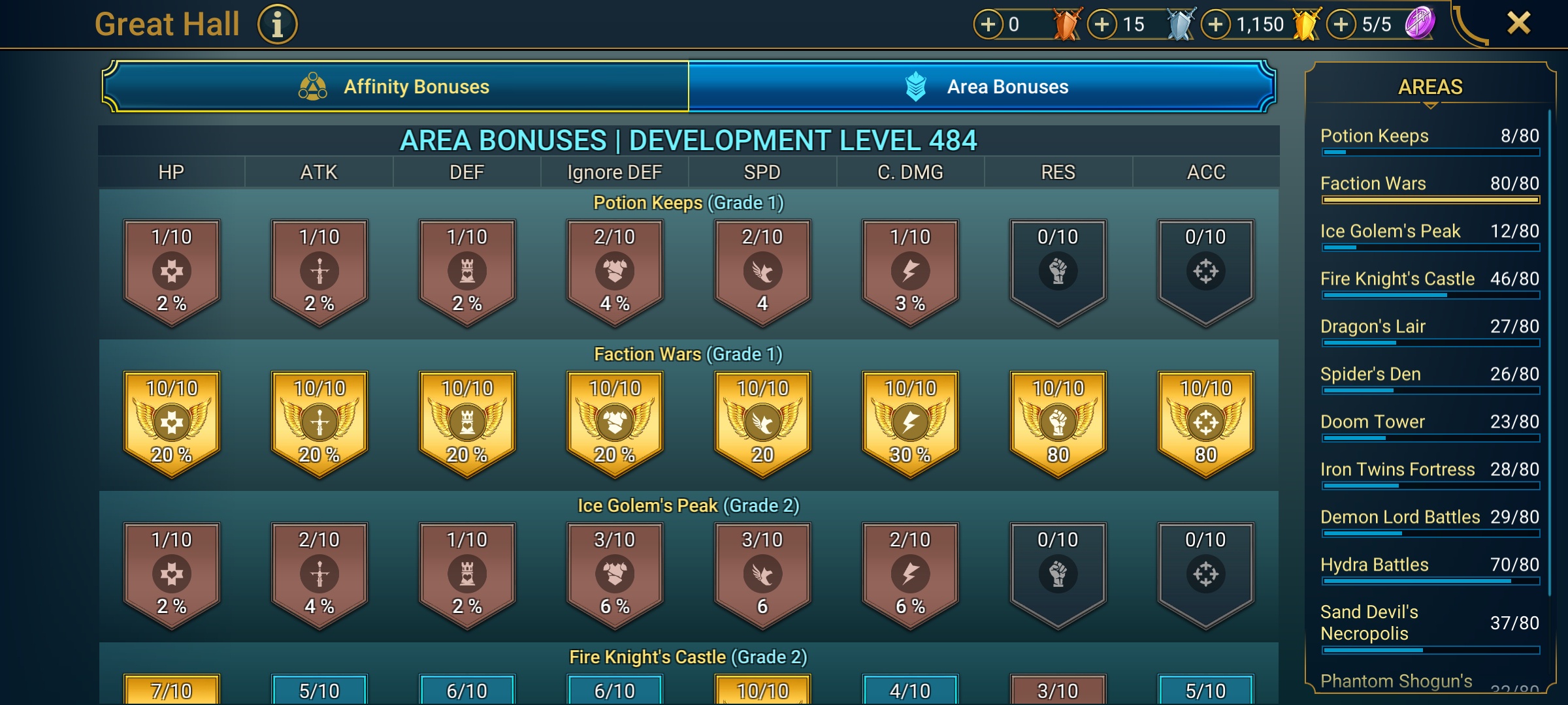 8 of 9