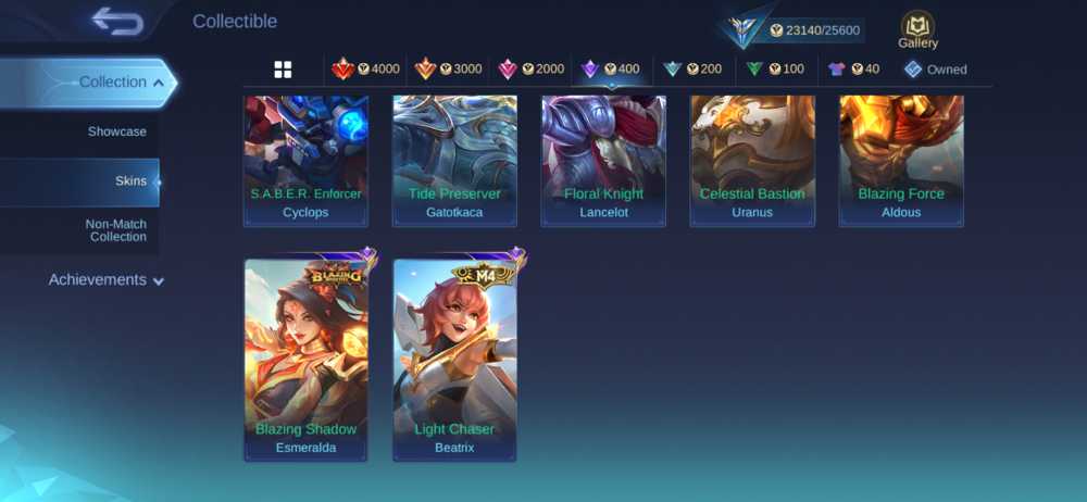 9 of 9